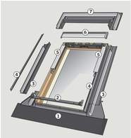 How To Fit A VELUX Window Roofing Superstore Help Advice
