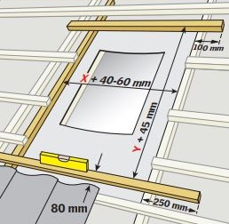 A diagram of a window opening for VELUX windows with mm measurements 