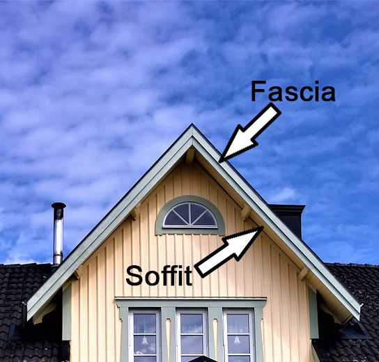 Eaves explained with arrows pointing to fascia and soffit on a house.