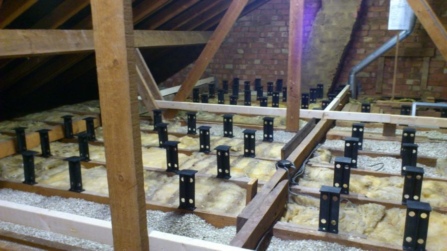 Loftleg supports in an attic