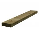 Roof Batten