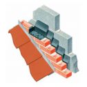 Cavity Trays