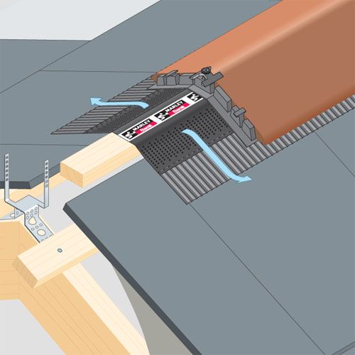 Marley RidgeFast System 6m Pack Roofing Superstore®