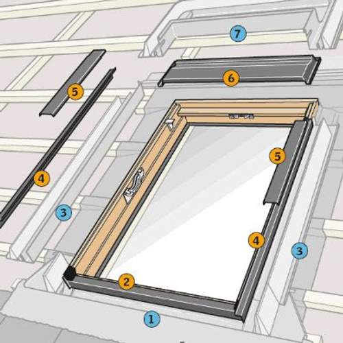 Can Velux Skylight Glass Be Replaced At Sophia Hoff Blog Can Velux Skylight Glass Be Replaced At Sophia Hoff Blog