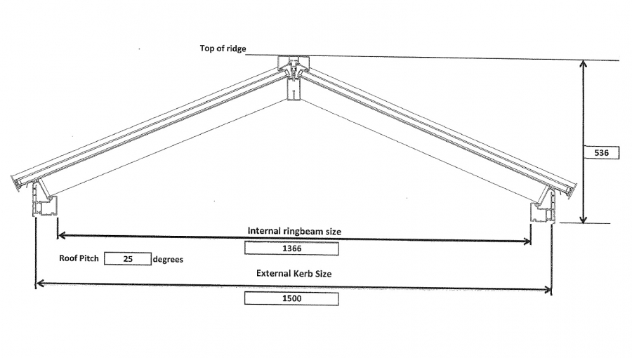 ATLAS Aluminium White Roof Lantern with Two Roof Vents 4m x 1.5m