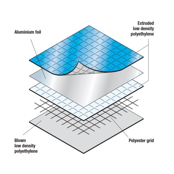 Monarflex Reflex 275 Vapour Control Layer 2m x 25m Roofing Superstore