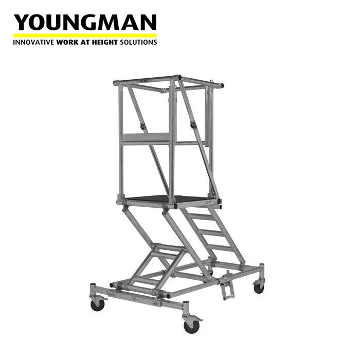 Youngman Adjusta-Minit Anti Surf Stable Work Platform | Roofing ...